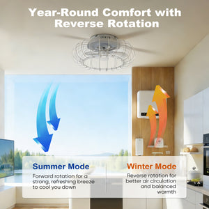 21'' Low Profile Bladeless Ceiling Fan with Lights