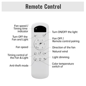 Ceiling Fan With Dimmable LED Light And Remote Control, 5 Blades DC Motor - Black