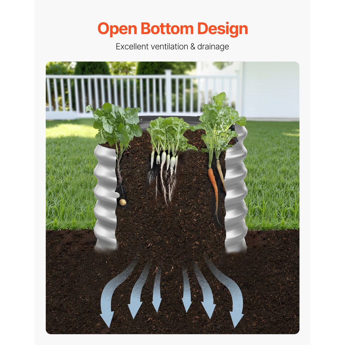 Oval Metal Raised Garden Bed