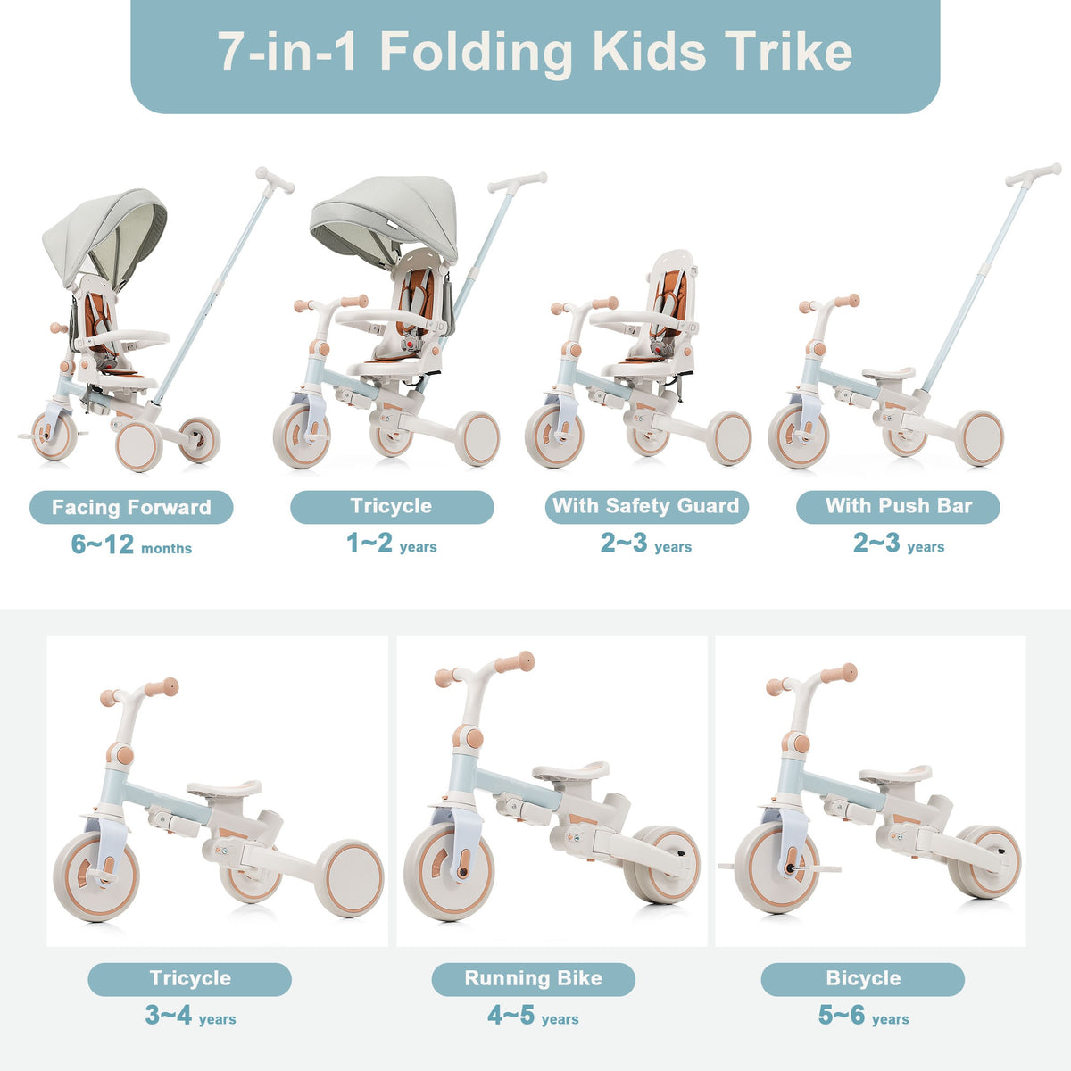 7 In 1 Baby Tricycle