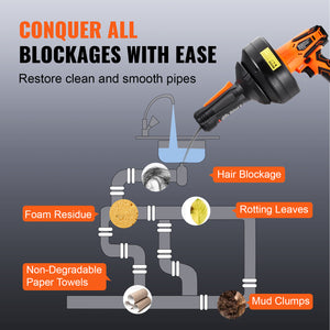 12V Electric Drain Auger, 25FT Cordless Plumbing Snake