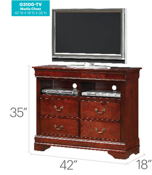 Louis Phillipe - Media Storage Unit Timeless