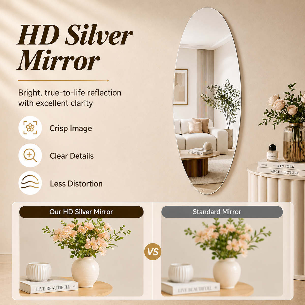 65" x 21" Modern Oval Full Length Wall Mirror, HD Copper-Free