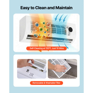 Mini Split Air Conditioner 12,000 BTU Cooling / 12,500 BTU Heating