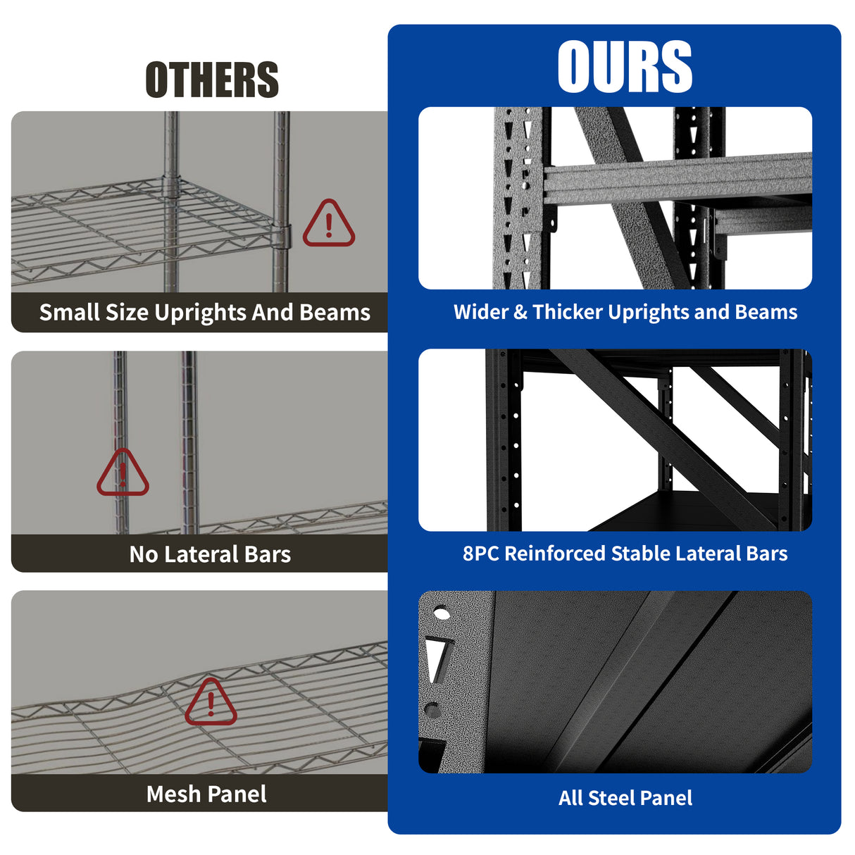 Heavy Duty Metal Adjustable Garage Shelves, 4000LBS Storage Rack (69"H x 59"W x 23.6"D) Industrial Shelving Unit for Warehouse