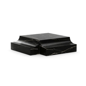 Overlap Sectional Components
