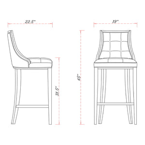 Fifth Avenue - Stool