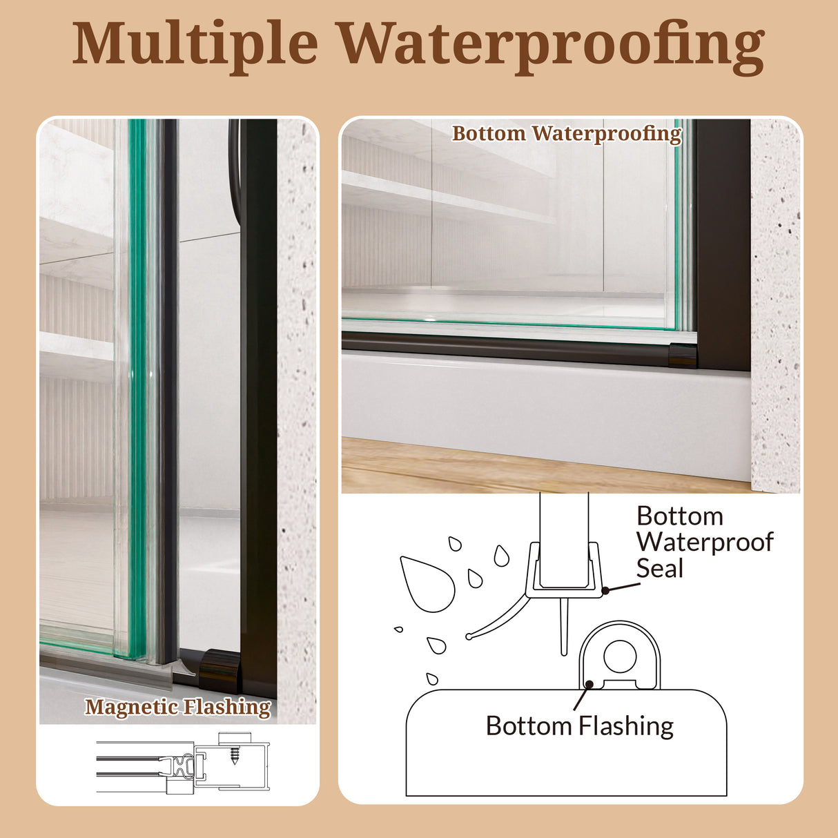 32" W x 72" H Semi-Frameless Circular Pivot Shower Door in Matte