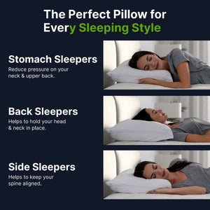 Ghostpillow - Faux Down Luxury Pillow With Microfiber Gel Clusters, Cotton Cover - White