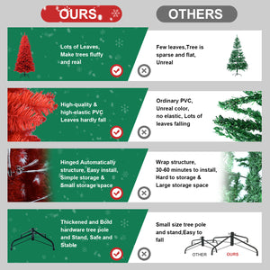 7FT Red Christmas Tree