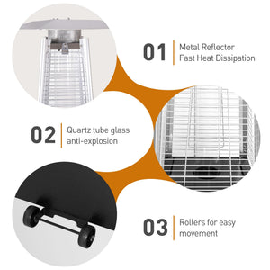 Patio Heater 48,000 BTU Outdoor Heaters