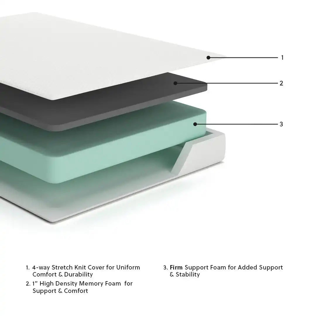 Chime 8 Inch Memory Foam - Medium Memory Foam Mattress - Best Buy Furniture