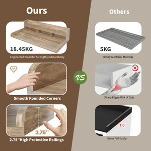 Washer Dryer Countertop with Non-Slip Pads, 54" x 27.5"