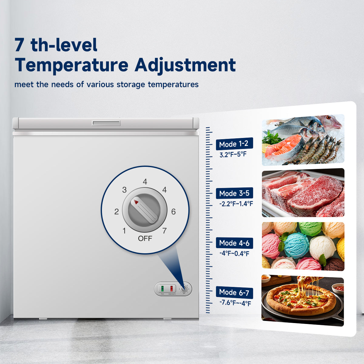 ORIKOOL 5.0 Cu.ft Chest Freezer