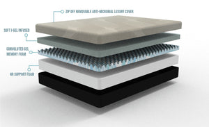 Gel Comfort - 12" Soft Mattress