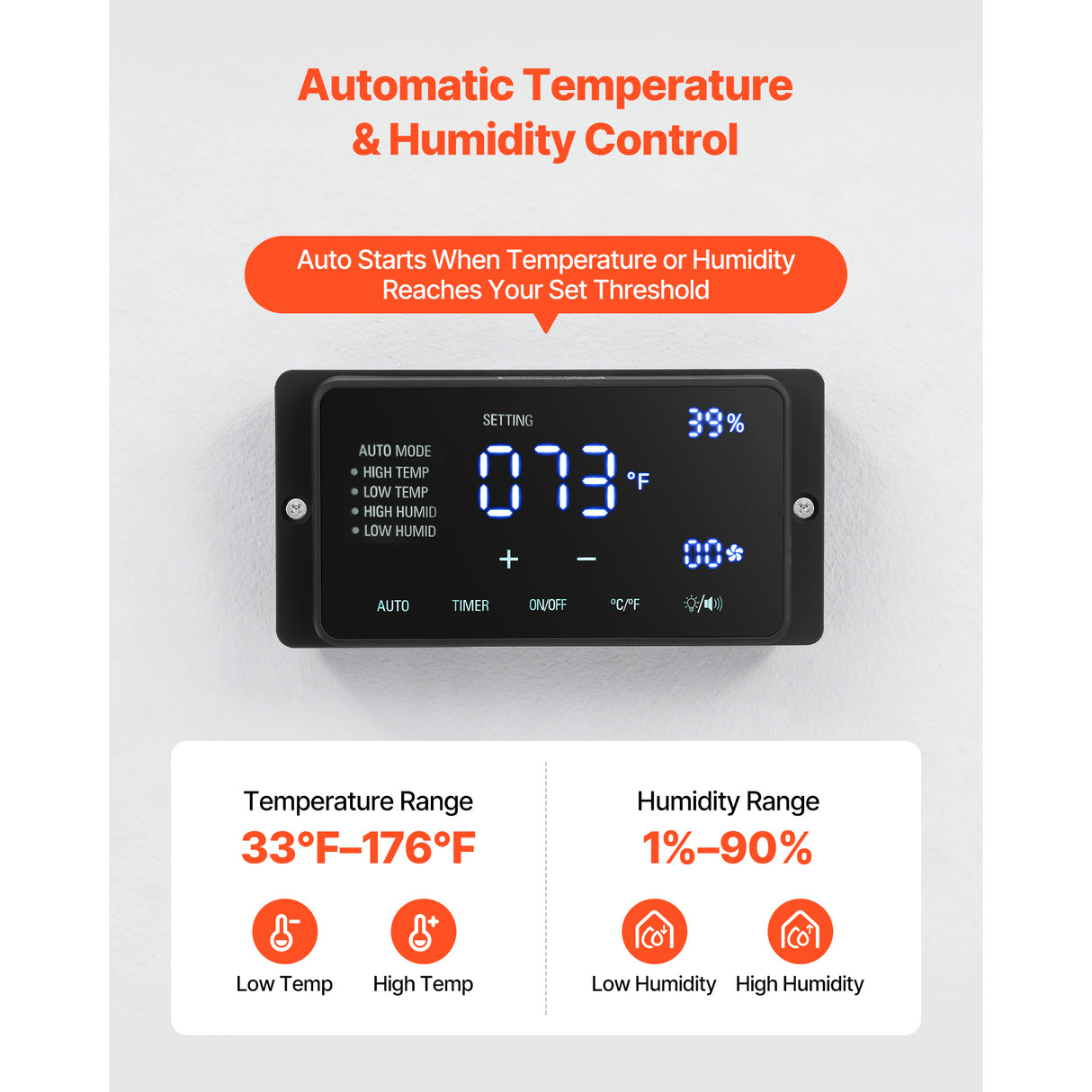Greenhouse Air Circulation Fan, 1800 CFM, 10 Speeds, LCD Control
