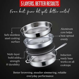 Sauté Pan with Lid — 4-Qt.
