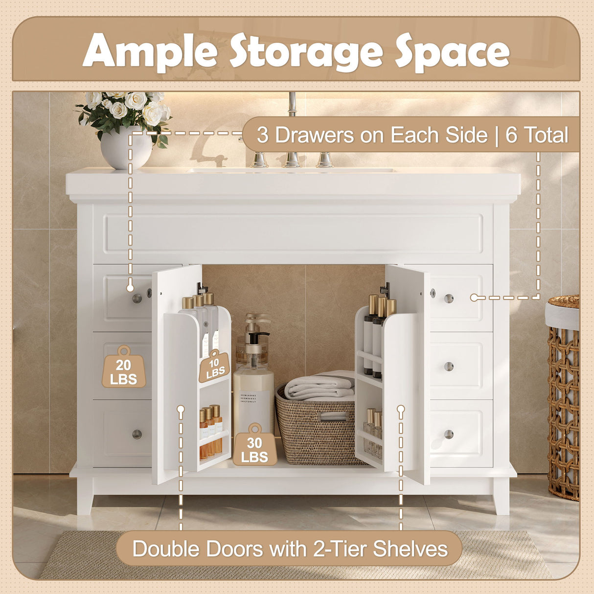 Bathroom Vanity Cabinet Only, 6 Soft Close Drawers & Double Doors With 2 Tier Shelves - White