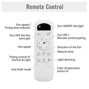 Flush Mount Ceiling Fan With Dimmable LED Light, 3 Blades, Reversible DC Motor Blades For Living Room