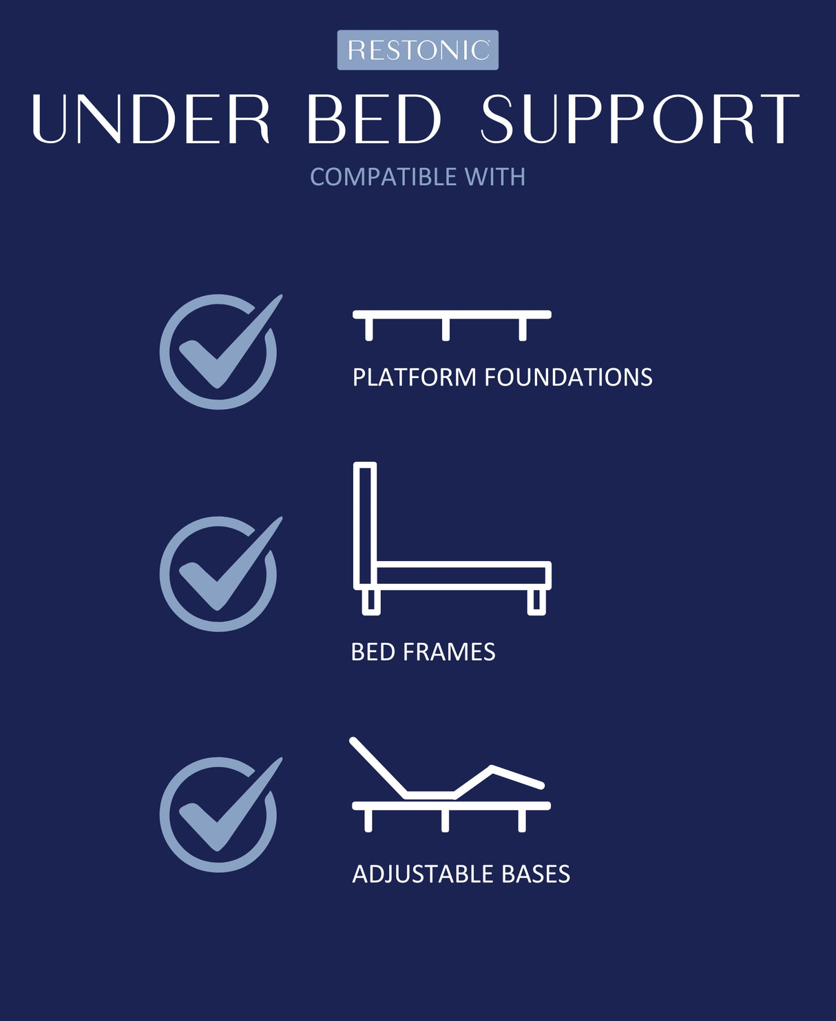Restonic ComfortCare Hybrid Heartland Plush Mattress, Queen