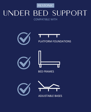 Restonic ComfortCare Hybrid Heartland Plush Mattress, Queen