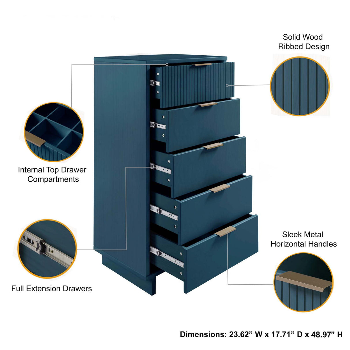Granville - Chest