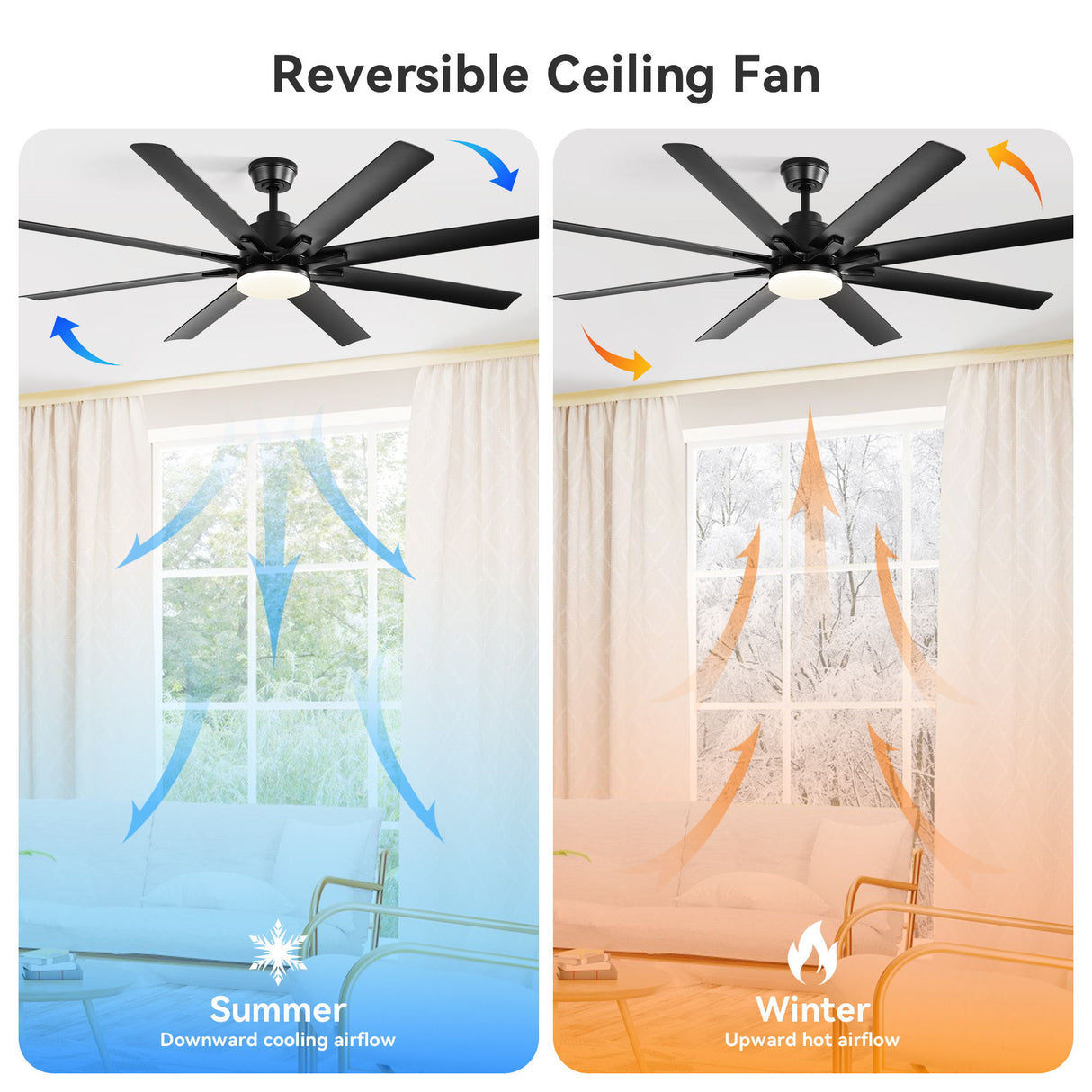 Ceiling Fan With Light 8 Blades, 18W LED 3 Color Dimmable Light, For Living Room & Bedroom - Matte Black