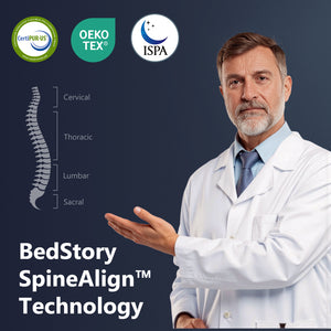 Bedstory Spine Align Pro 14" Twin Firm Pressure Relieving Cooling Hybrid Mattress