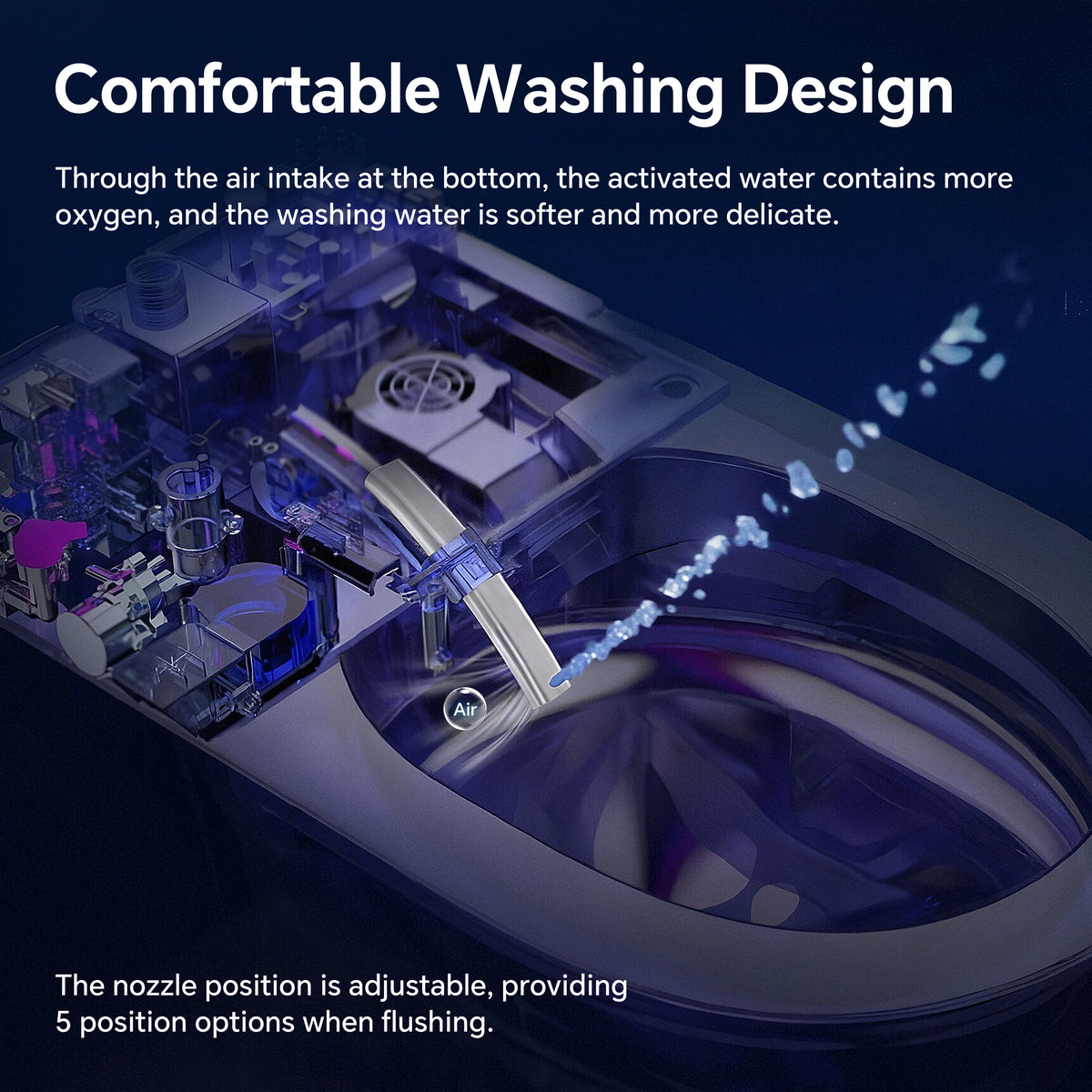 Elongated Smart Toilet with Bidet and Heated Seat