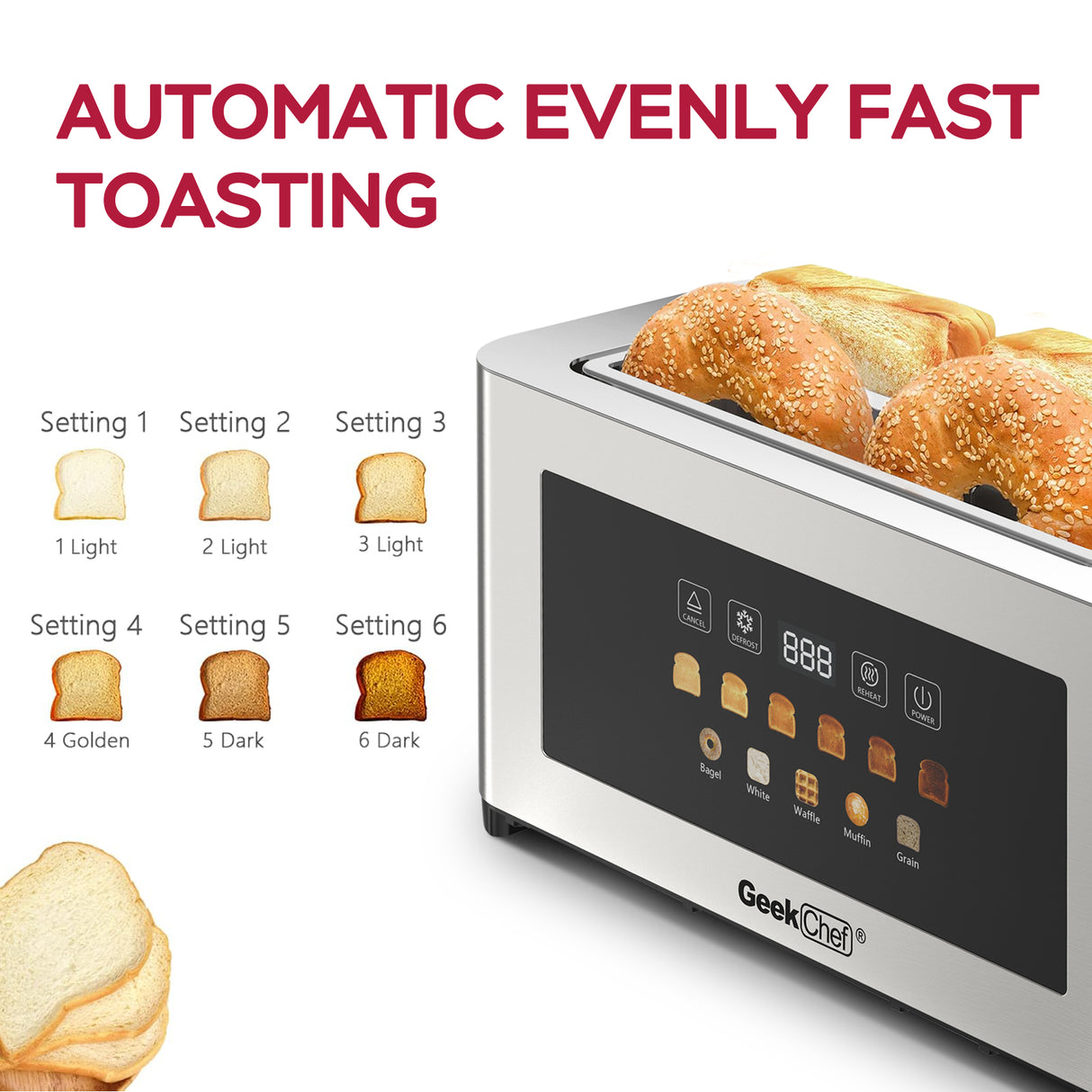 4-Slice Toaster with Extra-Wide Entrance and LED Display