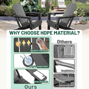 Adirondack Chairs Set of 2 - Plastic HDPE with Cup Holder