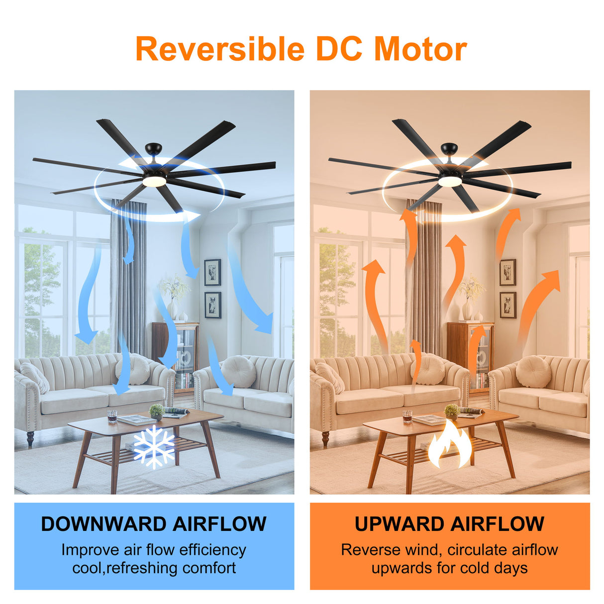 Super Large Black Ceiling Fan With Remote Control - Black