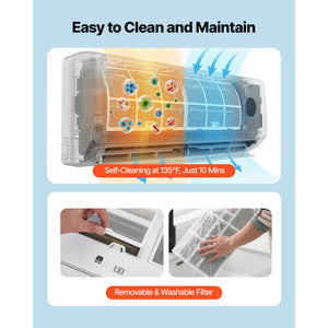 Mini Split Air Conditioner, 18,000 BTU Cooling / 18,400 BTU Heating