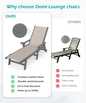 Outdoor Pool Lounge Chairs Set of 2 with HDPE Frame and Adjustable Backrest