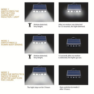 2/4-Pack Outdoor Solar Wall Lights – Motion Sensor, Dusk-to-Dawn, IP44 Rated