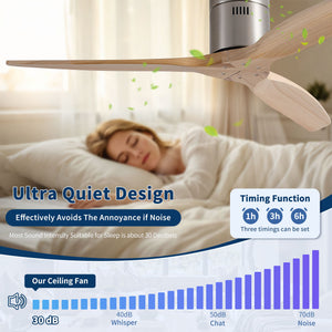 Low Profile Flush Mount Ceiling Fan Without Light