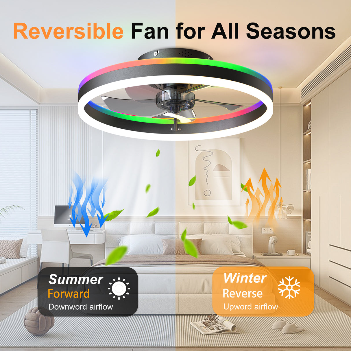 19.7" RGB Flush Mount Ceiling Fan with Light for Bedroom