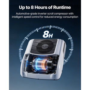 Truck Air Conditioner, 12V 10000 BTU Dual Cooling & Heating Unit