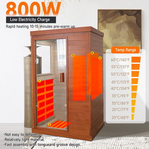 HOSAUNA Sauna Accessory for Small Spaces