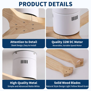 Low Profile Flush Ceiling Fan Without Light - Matte White / White