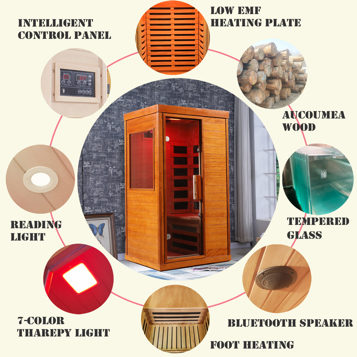 Far Infrared Sauna Room Indoor Low EMF