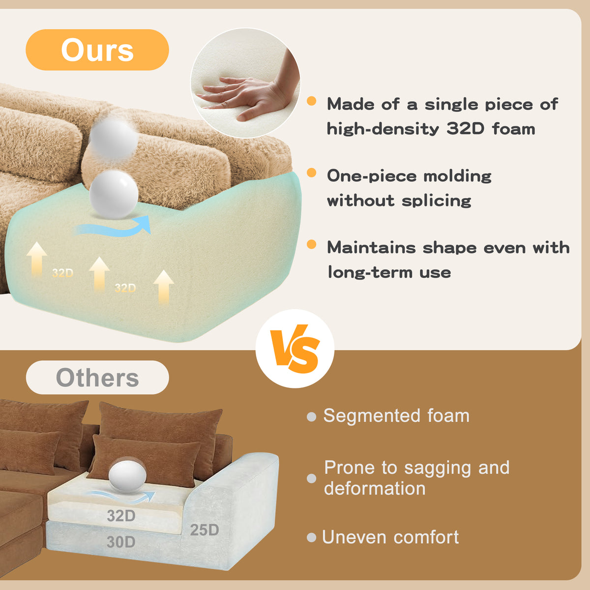 L-Shaped Soft And Fluffy Modular Sectional Sofa