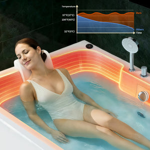 KORRA 61 Inch Acrylic Whirlpool Massage Bathtub for 2 Person