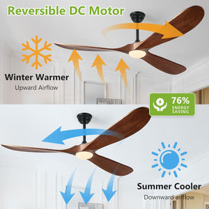 52 Inch Walnut Ceiling Fan with LED Light 3-Blade DC Remote