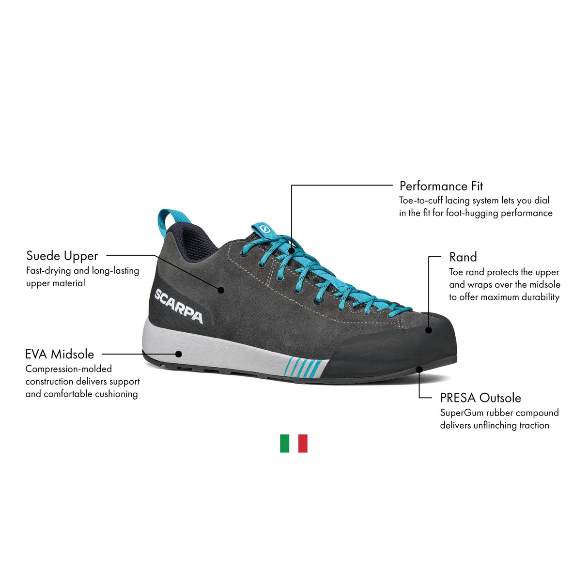 SCARPA Men's Gecko Hiking & Approach Shoes