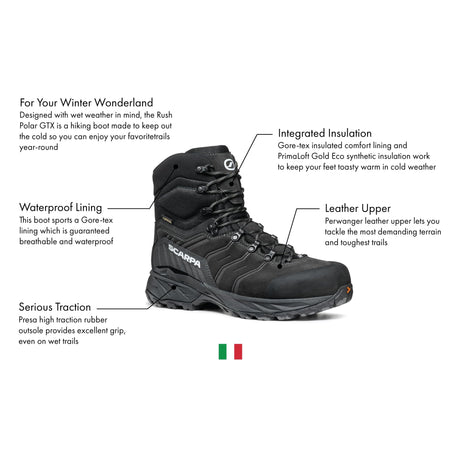 SCARPA Rush Polar GTX Insulated Hiking Boots - Dark Anthracite