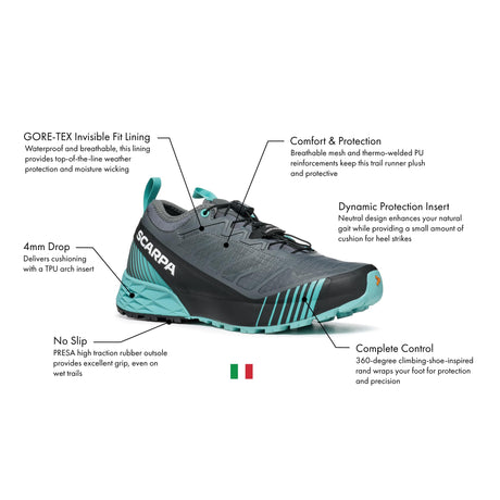 SCARPA Women's Ribelle Run GTX Waterproof Trail Running Shoes