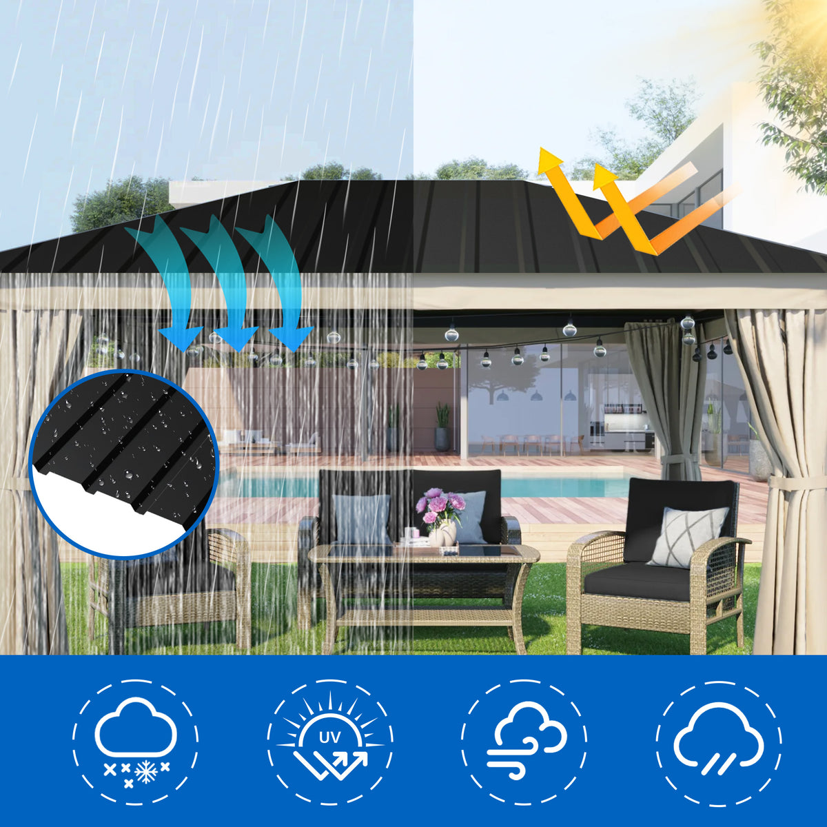 Galvanized Metal Roof Panels - 20 Piece Set