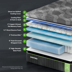 Premium 14" Hybrid Mattress with Cooling Foam Technology and Responsive Coils