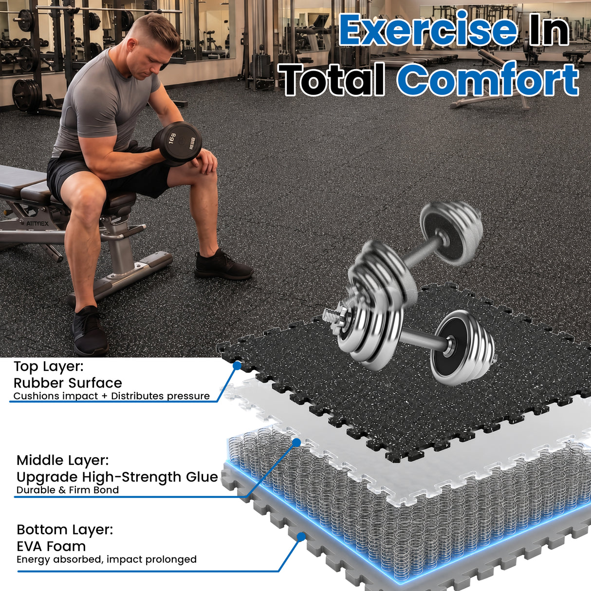 0.79 Inch Thick Gym Floor Mats